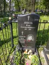 Захоронение ID 190989