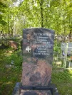 Захоронение ID 191007