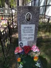 Захоронение ID 191070