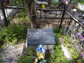 Захоронение ID 191126