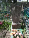 Захоронение ID 191176