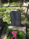 Захоронение ID 191209