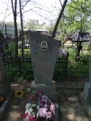 Захоронение ID 191250