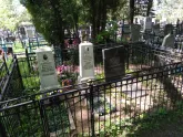 Захоронение ID 191274