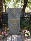 Захоронение ID 191276