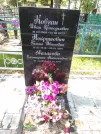 Захоронение ID 191293
