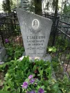 Захоронение ID 191312