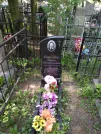 Захоронение ID 191322