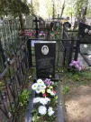 Захоронение ID 191324