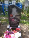 Захоронение ID 191370