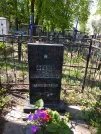 Захоронение ID 191394