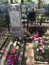 Захоронение ID 191418