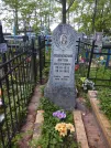 Захоронение ID 191450
