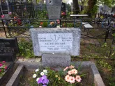 Захоронение ID 191453