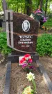 Захоронение ID 191465