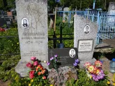 Захоронение ID 191543