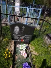 Захоронение ID 191547