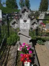 Захоронение ID 191653