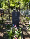 Захоронение ID 191821