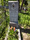 Захоронение ID 191828