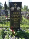 Захоронение ID 192001