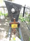 Захоронение ID 192057