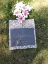 Захоронение ID 192502