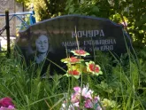 Захоронение ID 192646