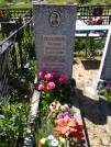 Захоронение ID 192782