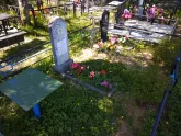 Захоронение ID 192840