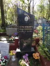 Захоронение ID 192979