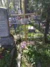 Захоронение ID 192985