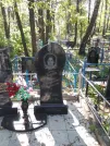 Захоронение ID 193004