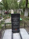 Захоронение ID 193208