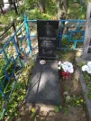 Захоронение ID 193230