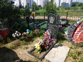 Захоронение ID 193264