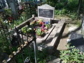 Захоронение ID 193480