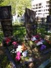 Захоронение ID 193485