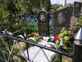 Захоронение ID 193608