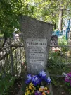 Захоронение ID 193626