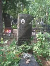 Захоронение ID 194643