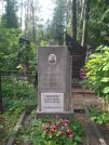 Захоронение ID 194644