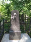 Захоронение ID 194911