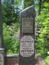 Захоронение ID 195071
