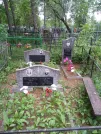 Захоронение ID 194006
