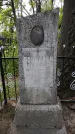 Захоронение ID 193983