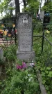 Захоронение ID 193998