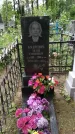 Захоронение ID 194013