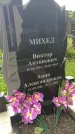 Захоронение ID 194323