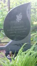 Захоронение ID 194418